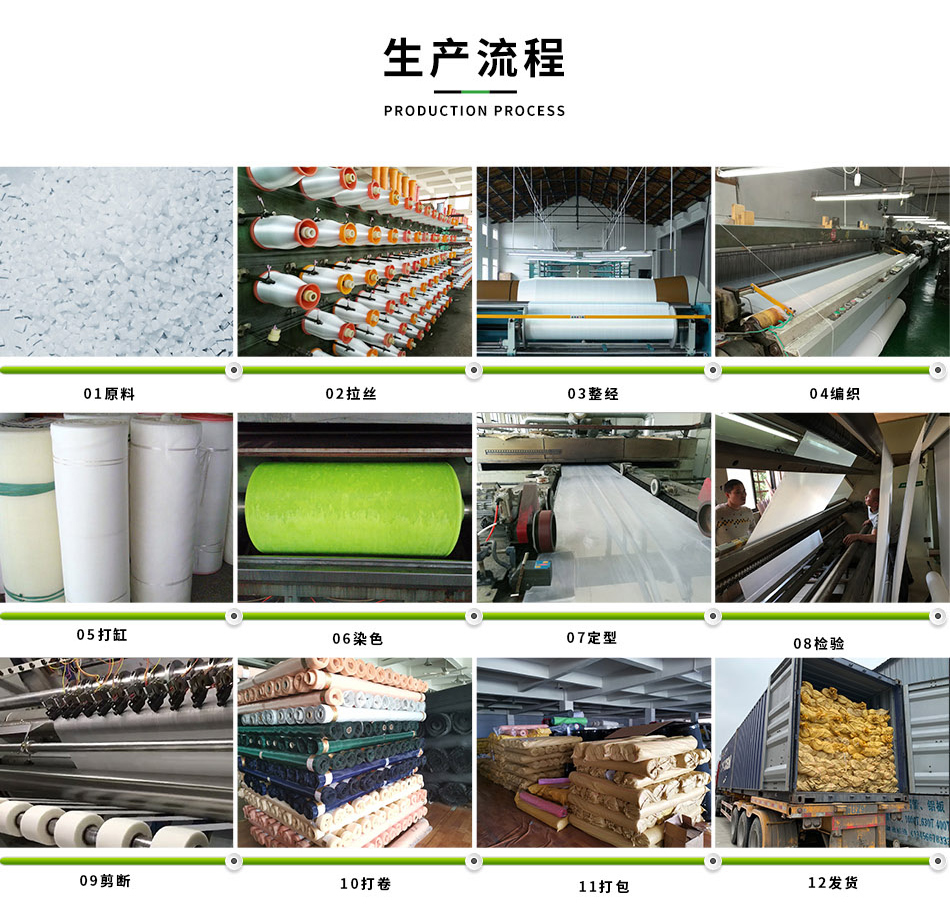 網(wǎng)眼布生產(chǎn)流程圖展示